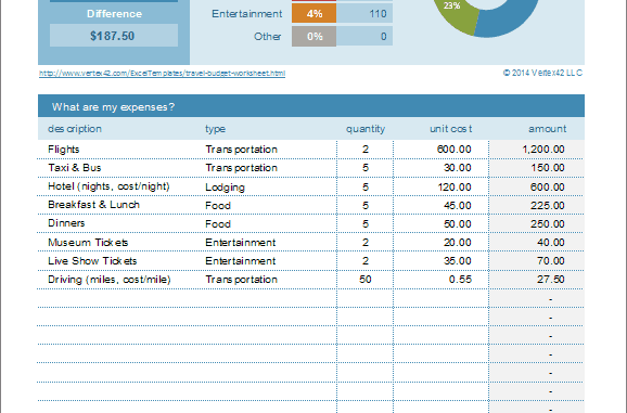 how-to-plan-a-budget-family-vacation_1.png